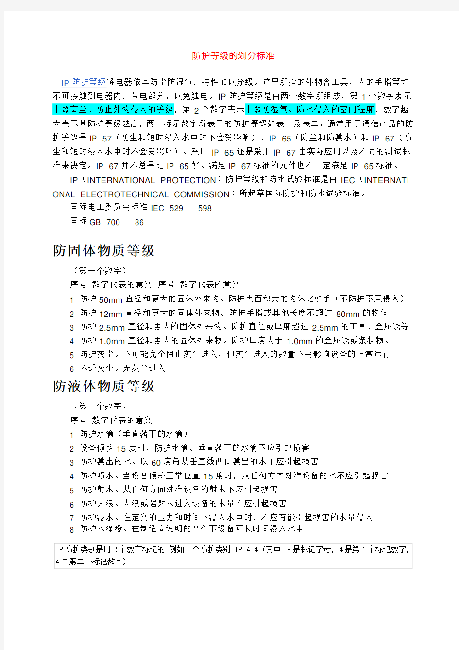 IP防护等级的划分标准