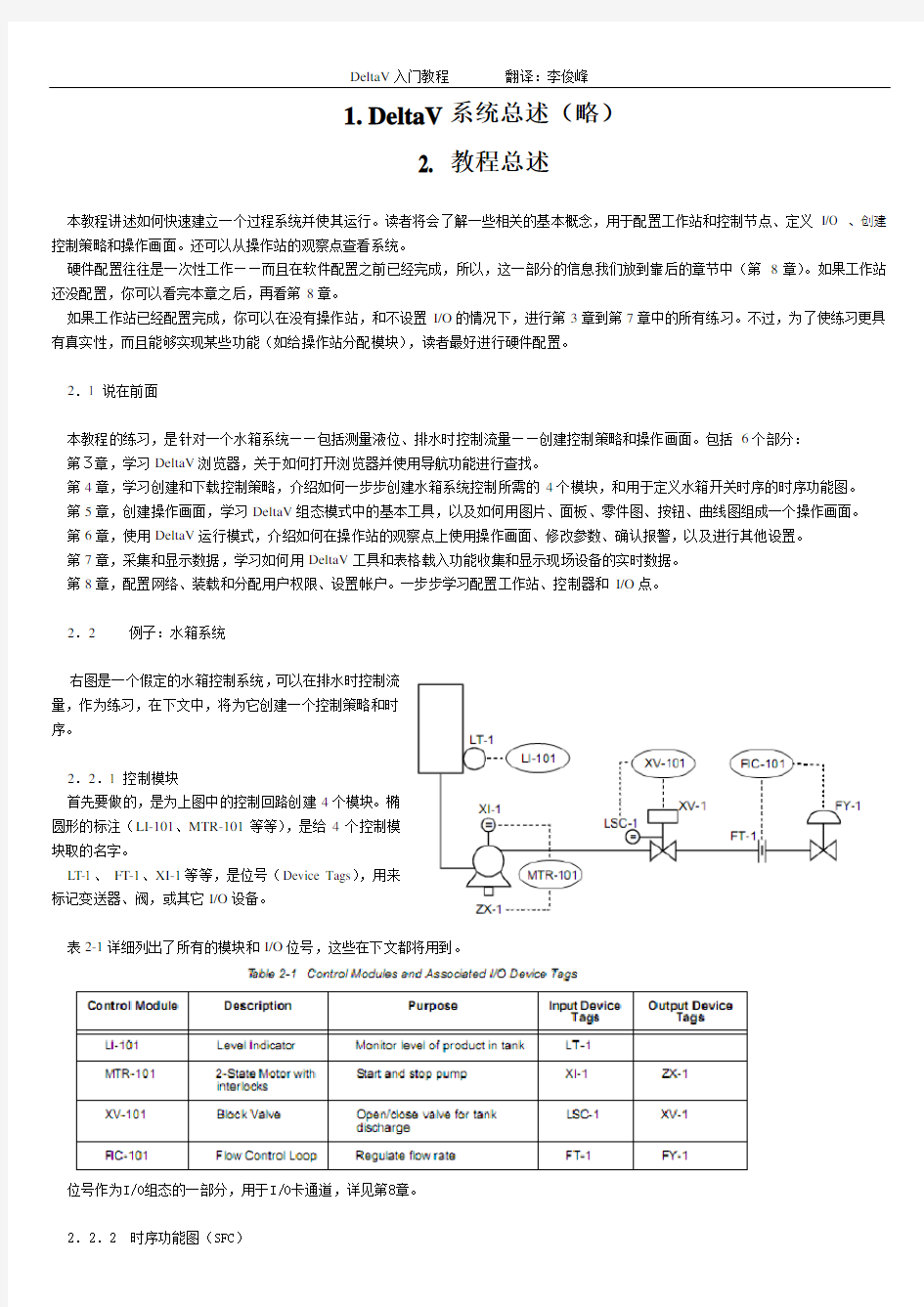 中文DeltaV入门教程