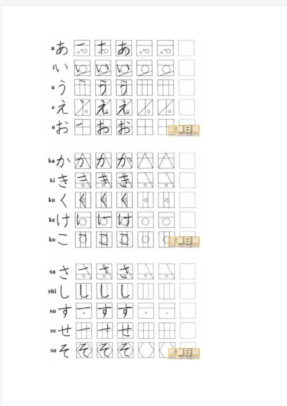 日语五十音图书写笔画