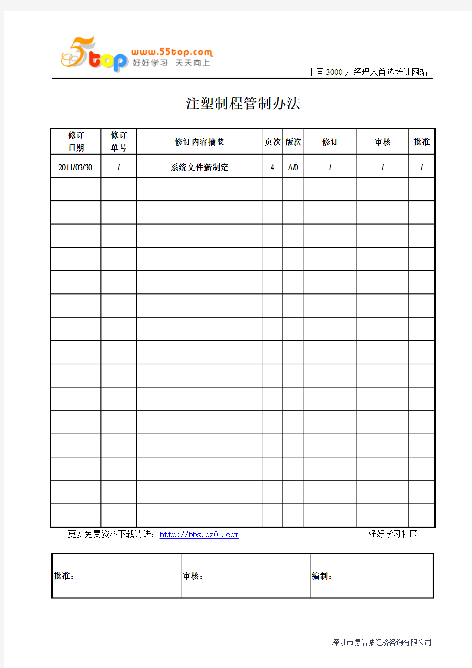 注塑制程管制办法