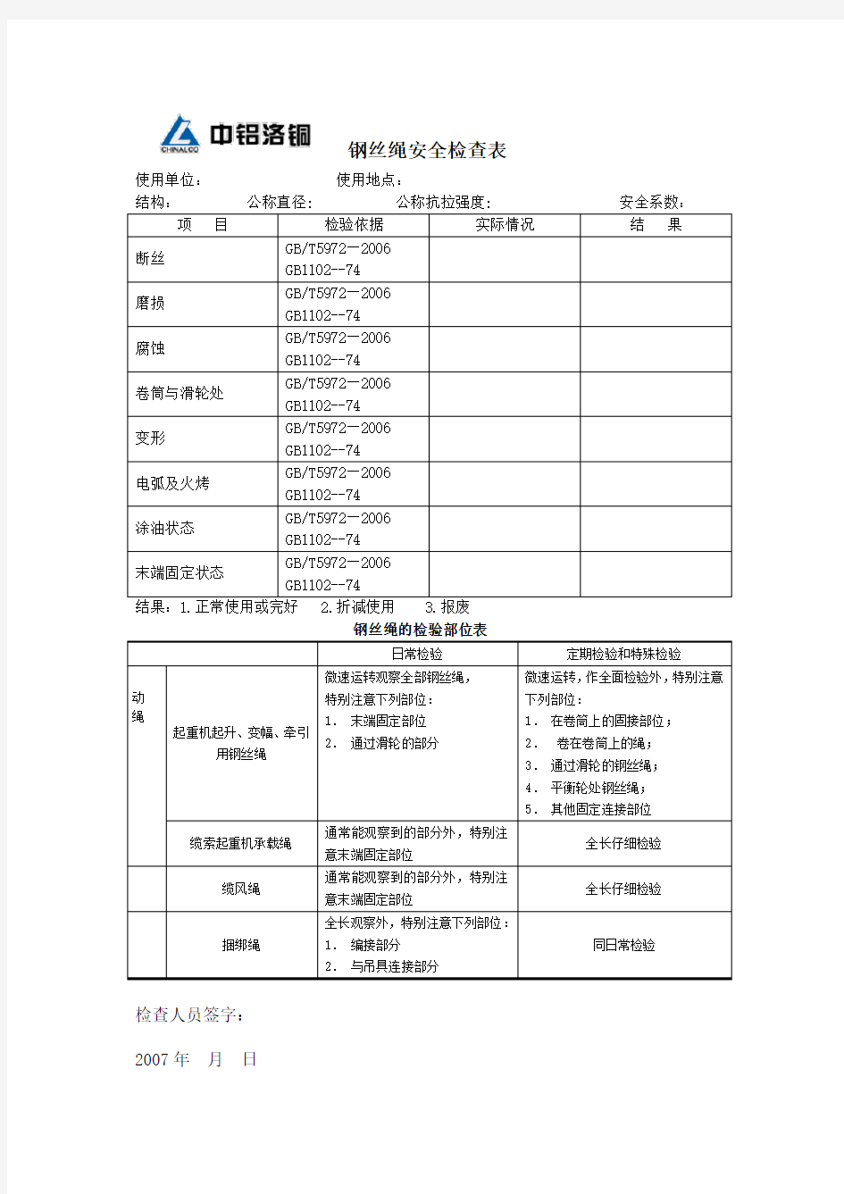 钢丝绳检查表