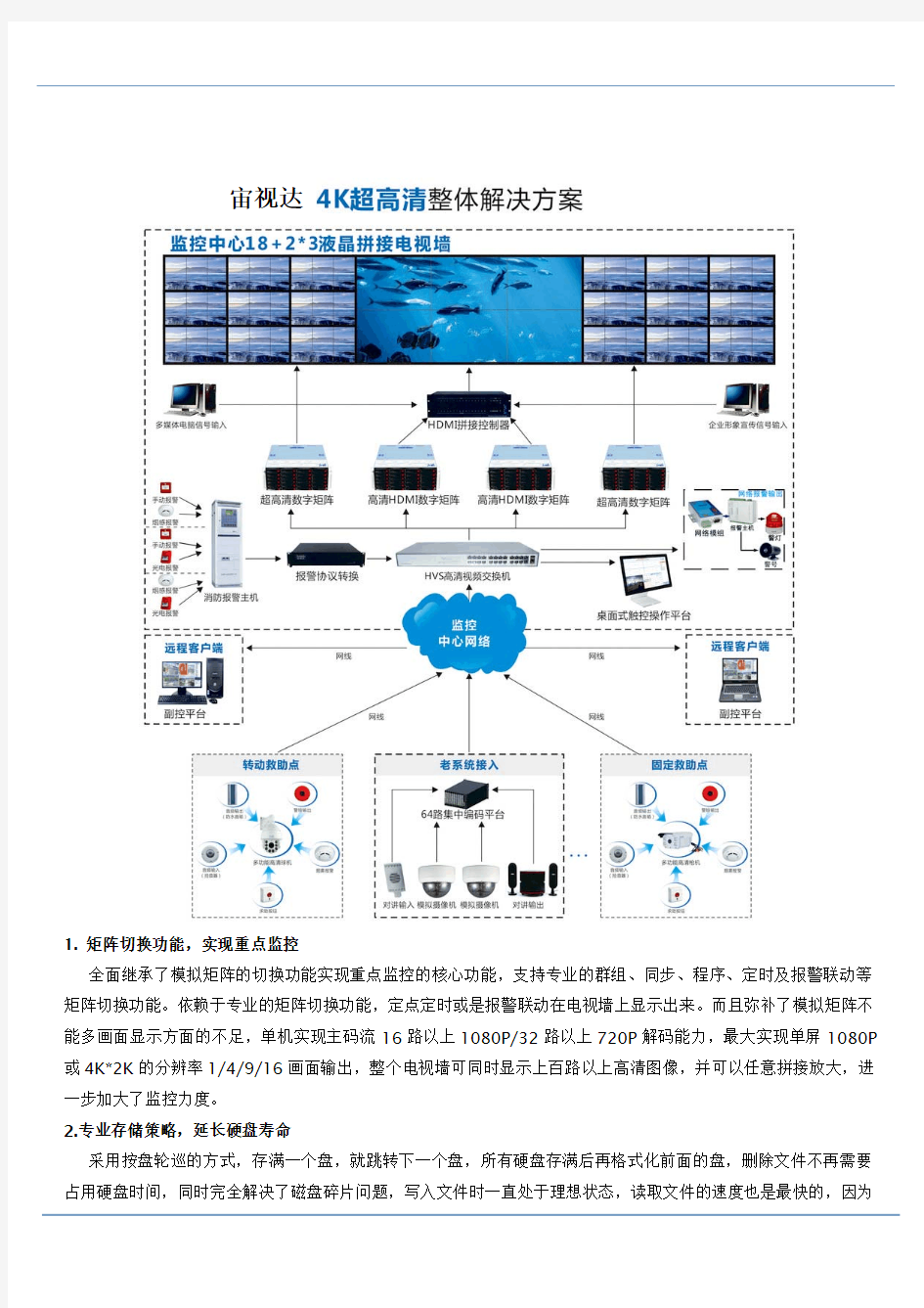 4K超高清视频监控解决方案