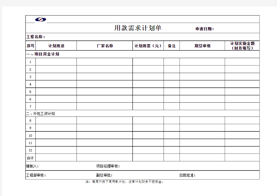 用款计划申请表范本