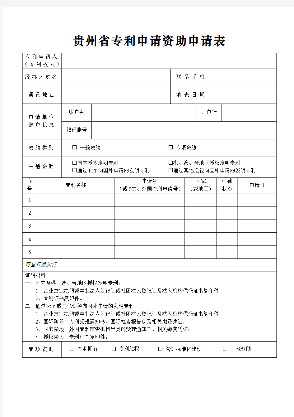 贵州省专利申请资助申请表