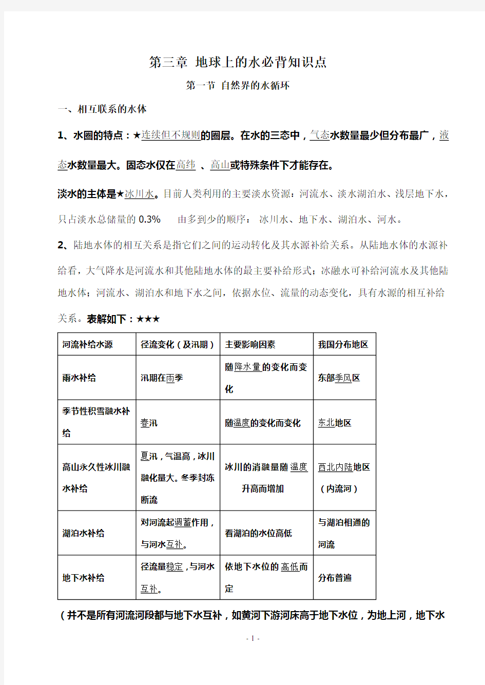 高中地理第三章地球上的水知识点