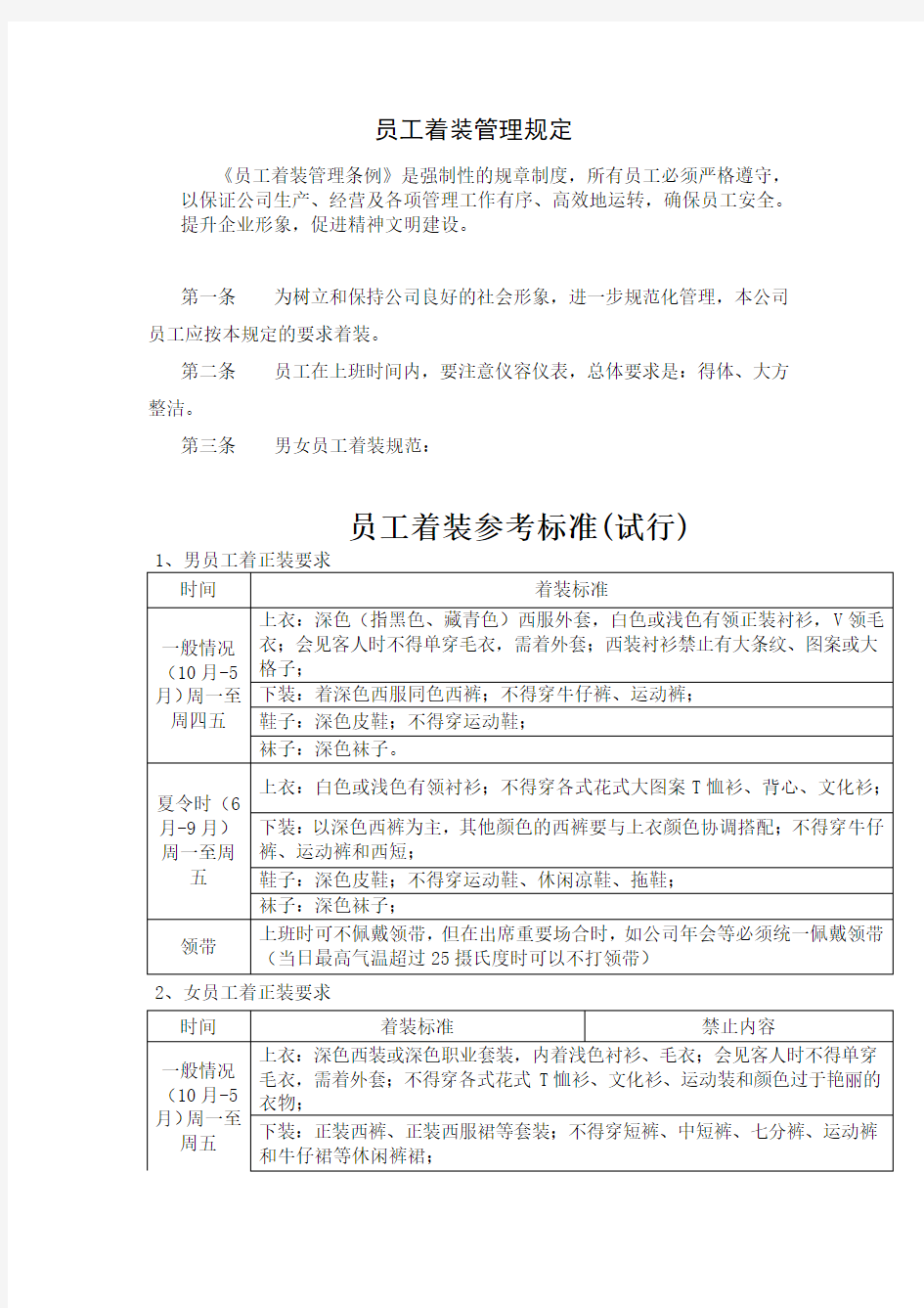 公司办公室员工着装管理规定