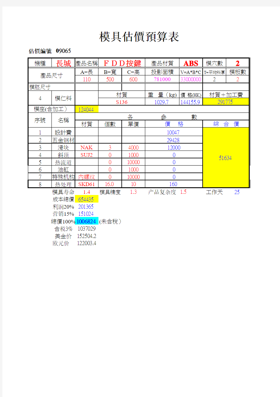 五金和塑胶模具估价表