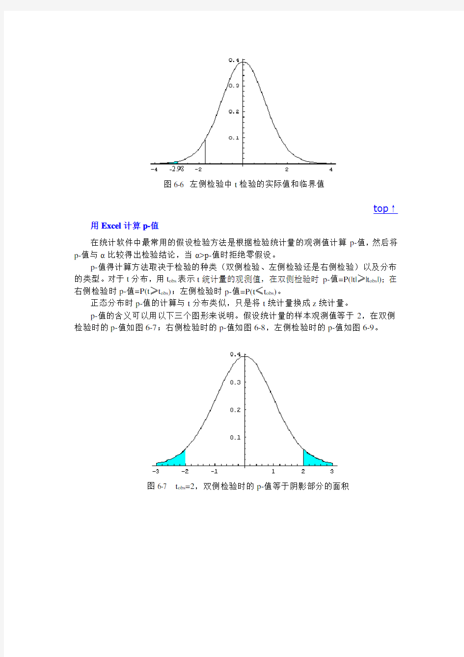 Excel进行假设检验