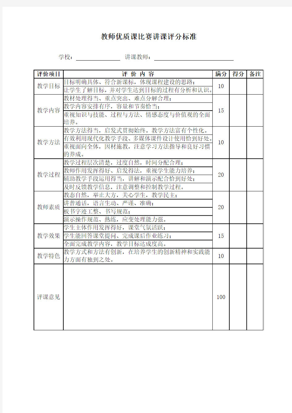 教师优质课比赛讲课评分表