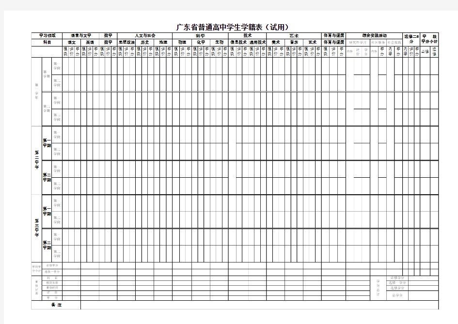 广东省普通高中学生学籍表(试用)电子版