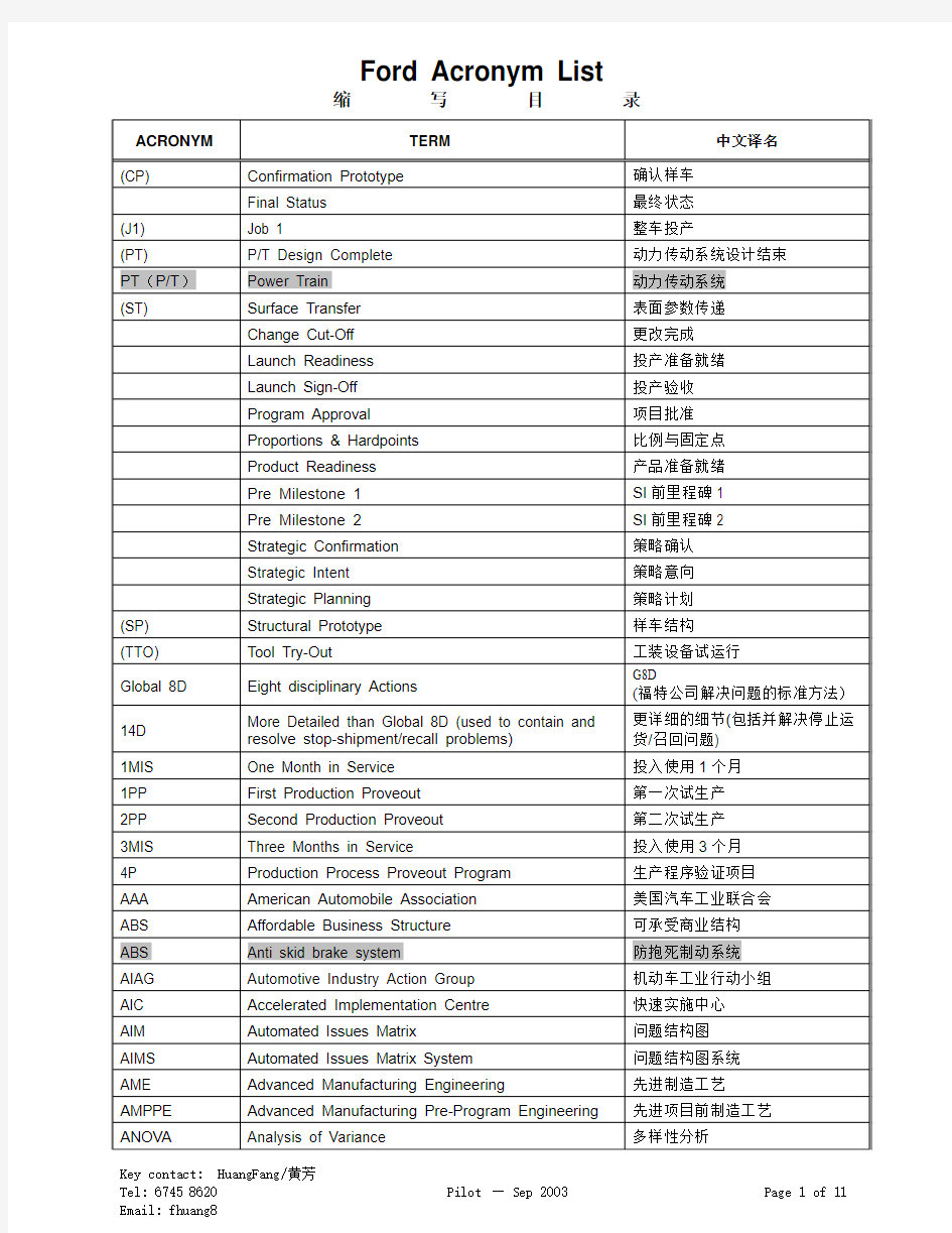 福特常用缩写词 Acronym List