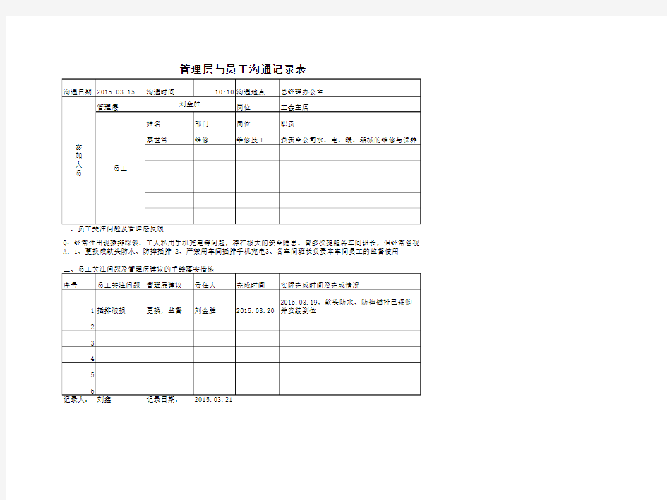 公司管理层与员工沟通记录