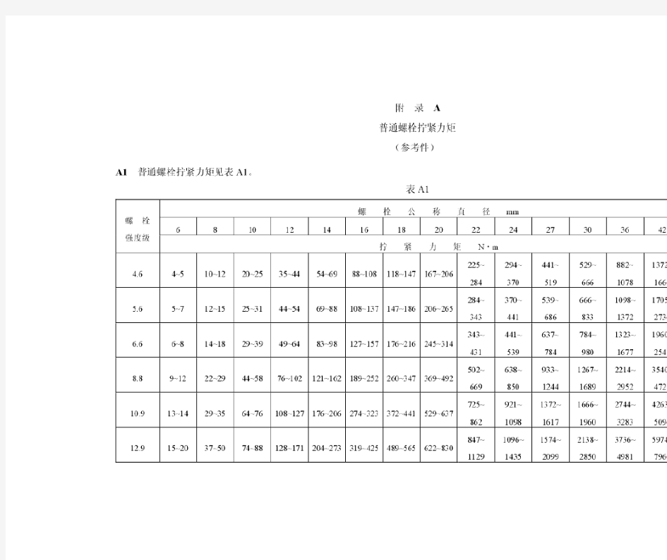 普通螺栓拧紧力矩表