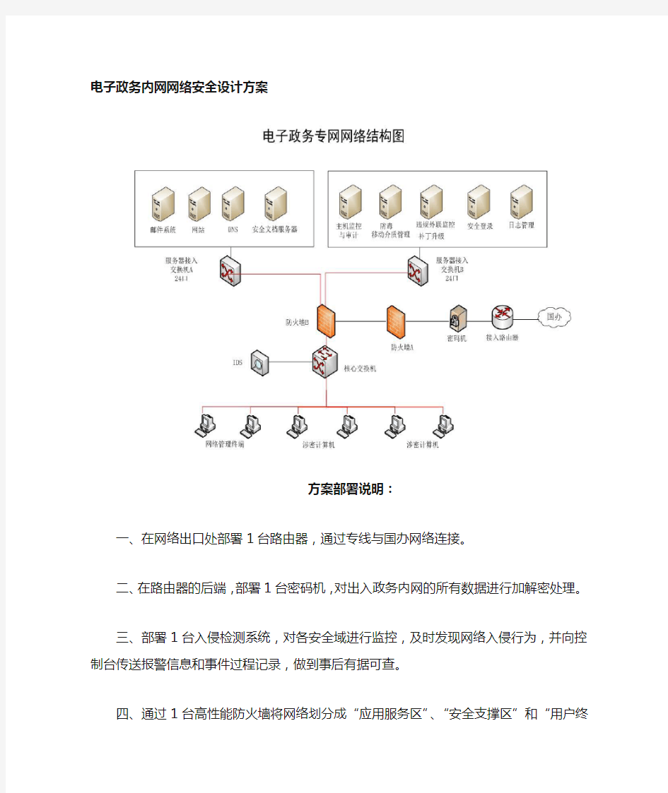 电子政务内网安全