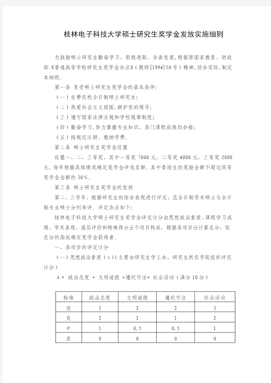 桂林电子科技大学硕士研究生奖学金发放实施细则(新)