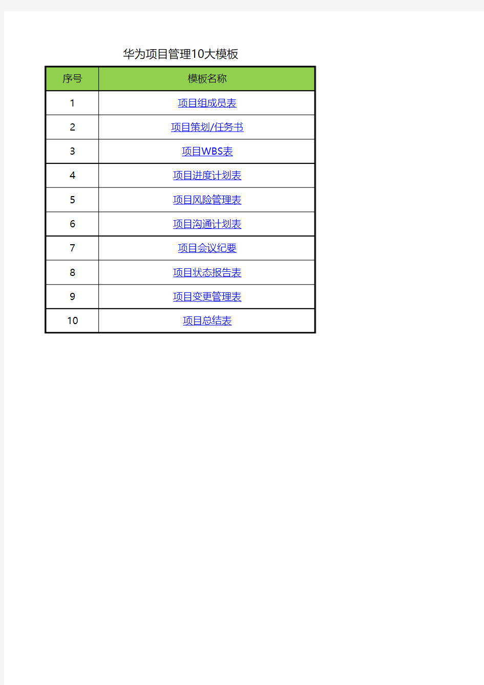 华为项目管理10大模板Excel版(简单实用)