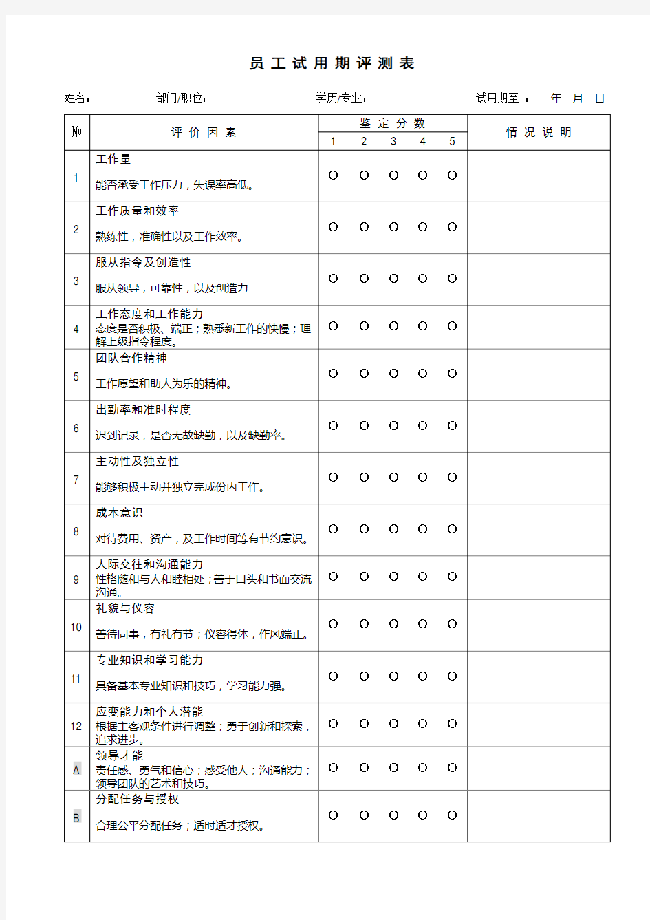 员工试用期评估报告