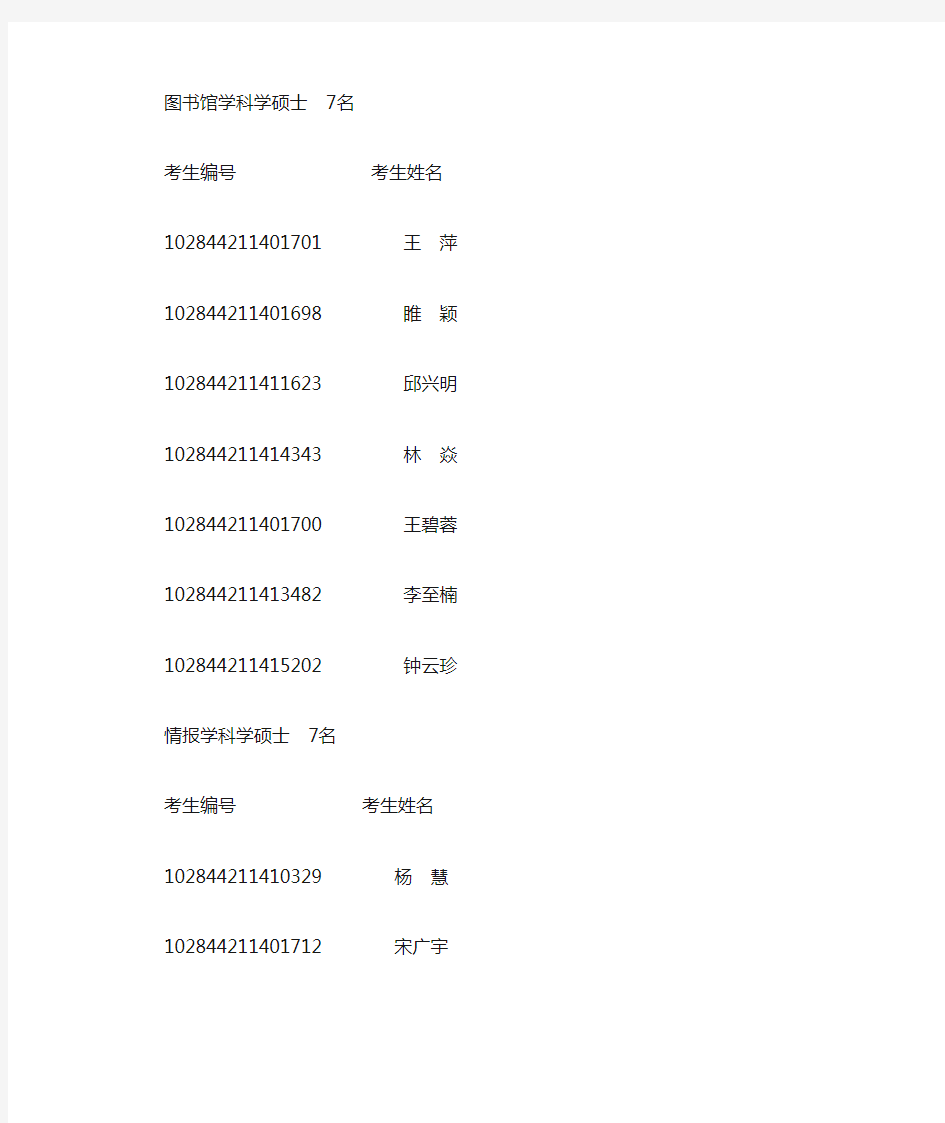 南京大学2014年信息管理学院录取名单