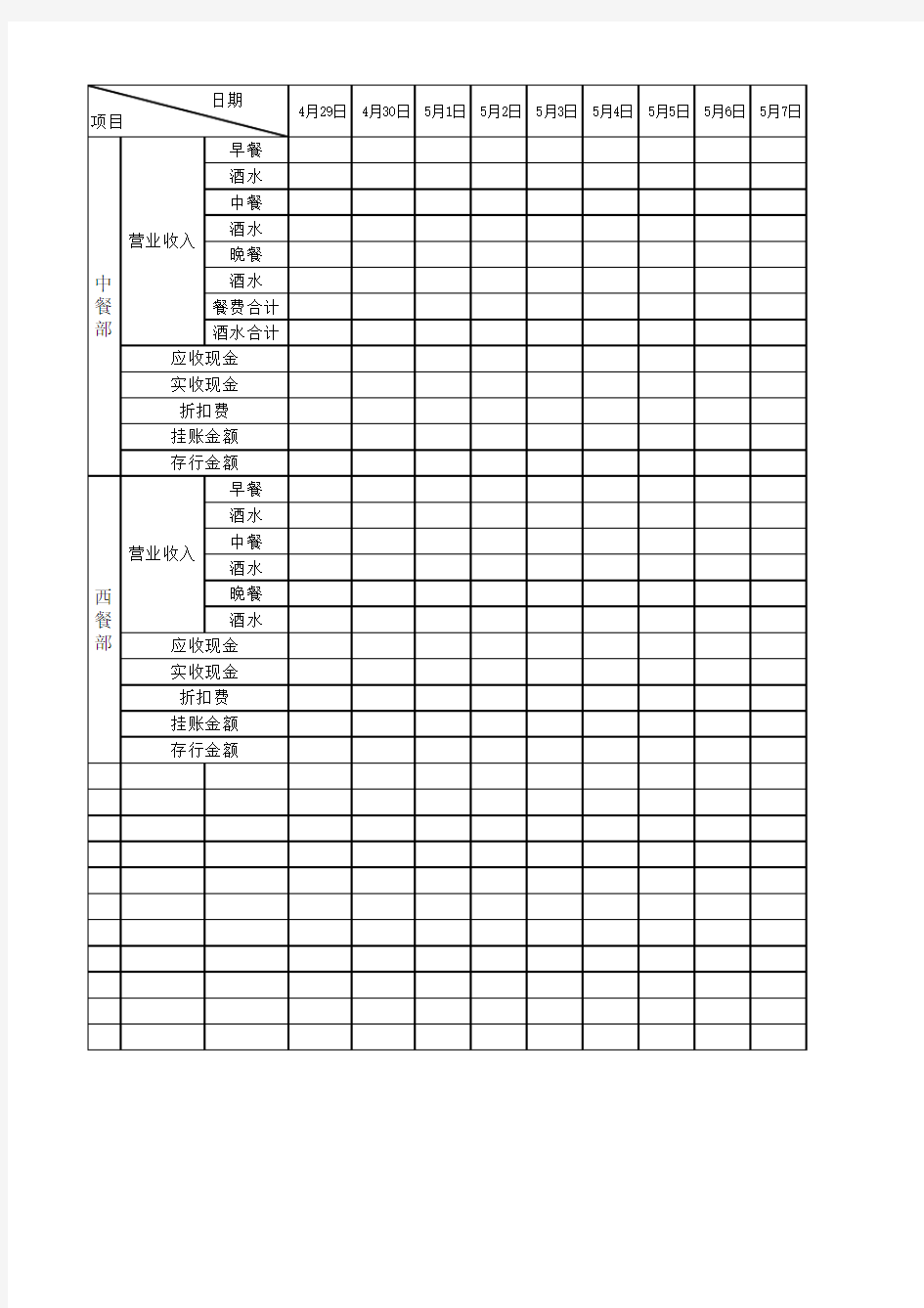 营业收支汇总表