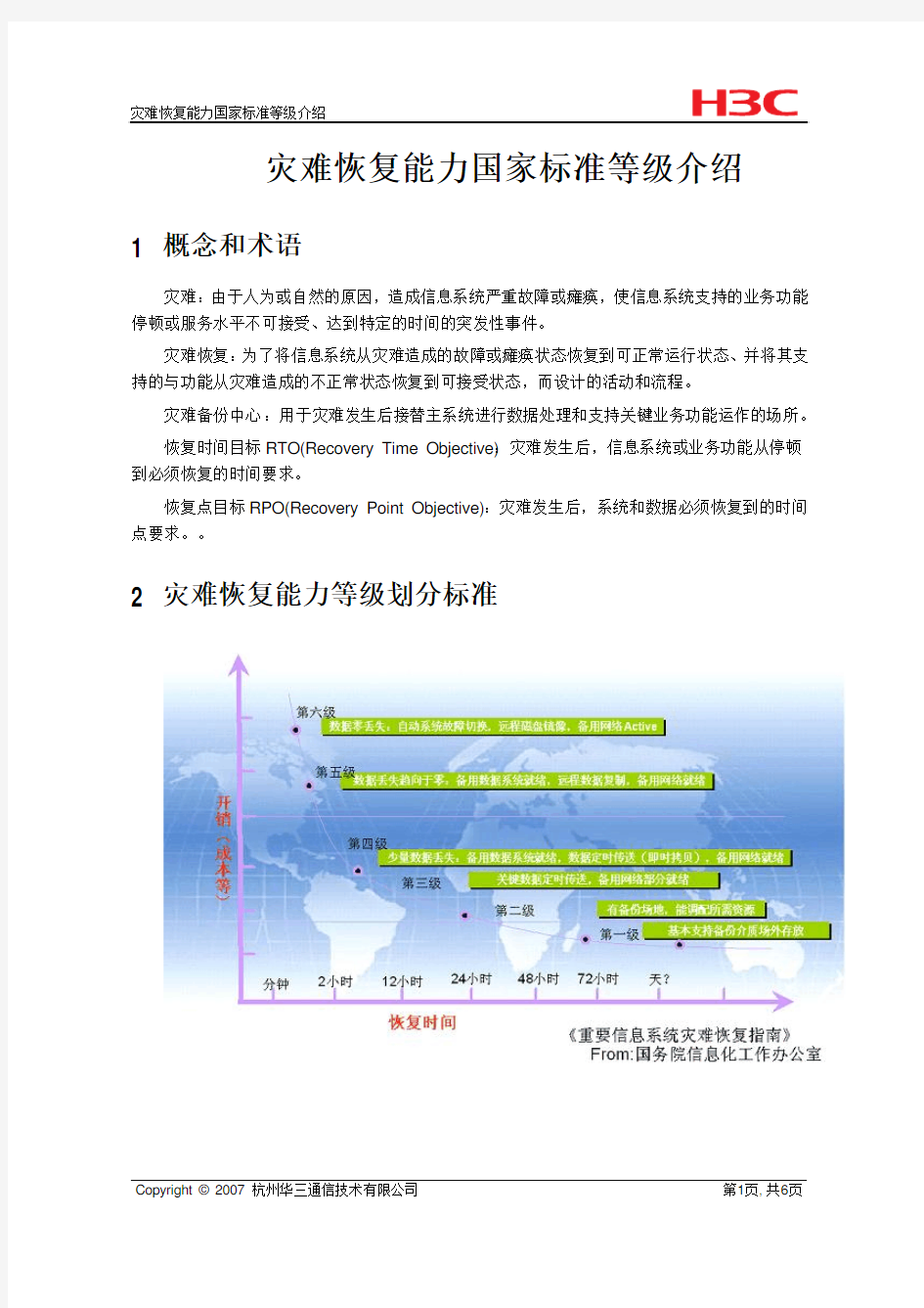 灾难恢复能力国家标准等级介绍