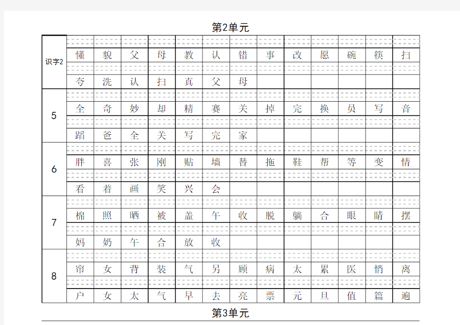 小学一年级语文下册课文生字表(注拼音练习)