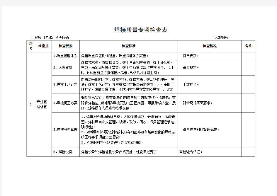 焊接质量专项检查表(1)