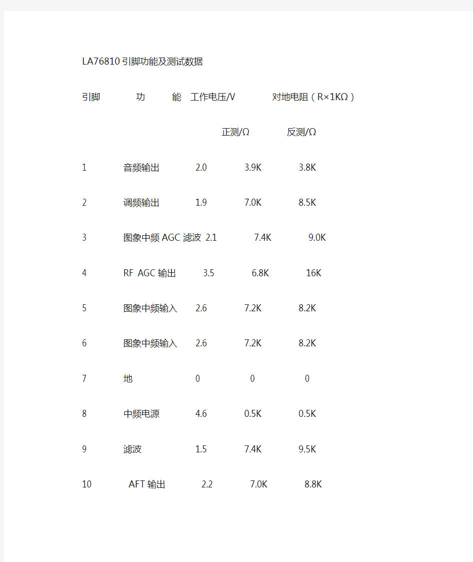 LA76810各引脚的作用和电压