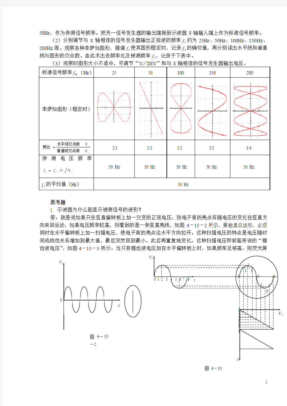 云南大学大学物理实验6-实验报告模板