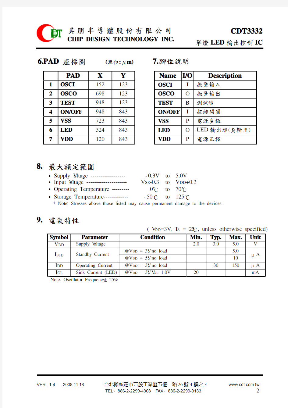 CDT3332-CSSP1.4