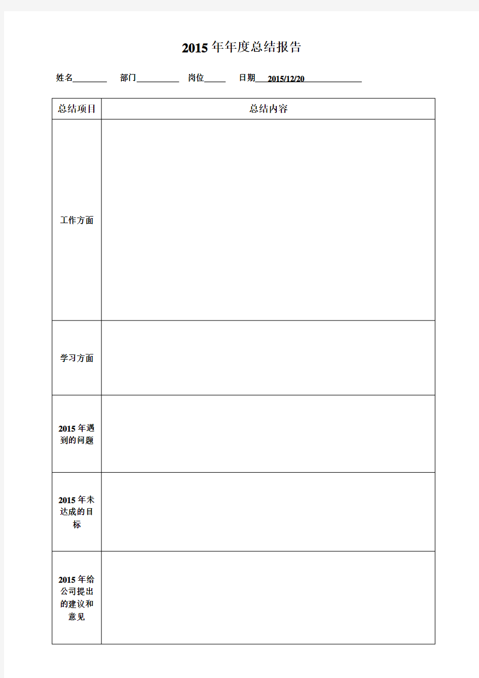 2015年年度总结和2016年工作计划