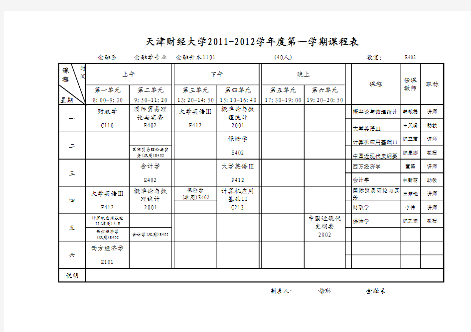 天津财经大学11-12-1金融系课表