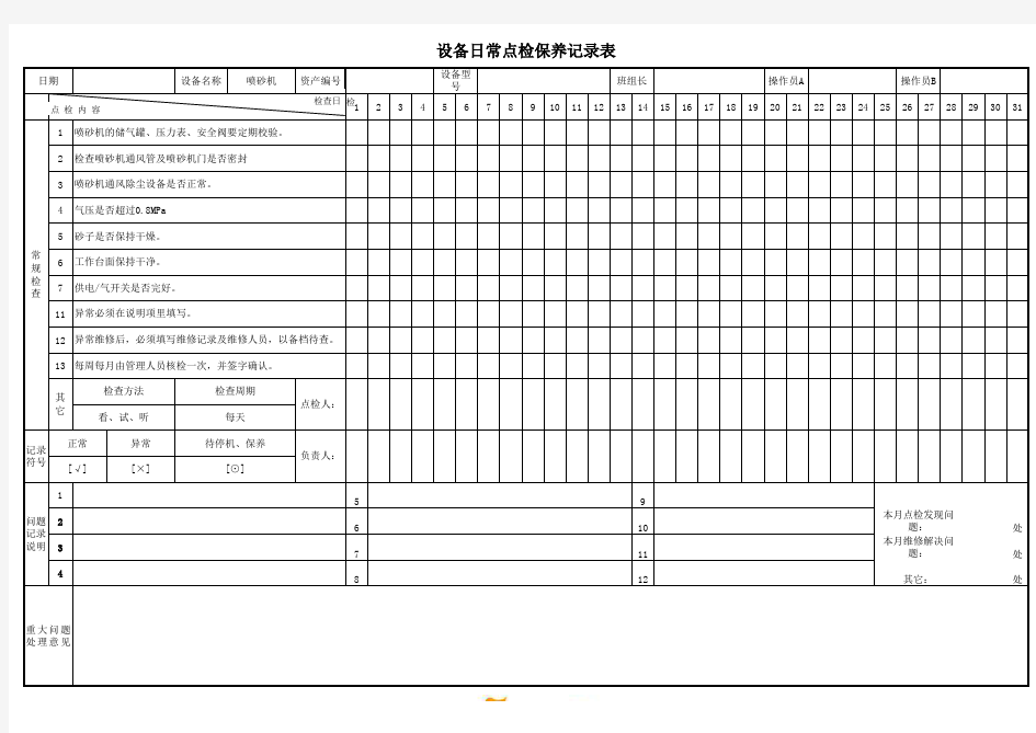 喷砂机日常点检保养记录表