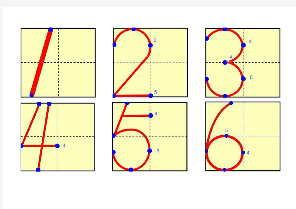 数字1-10书写方法