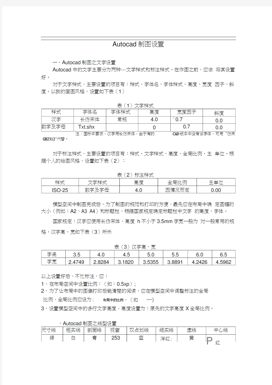 autocad文字设置(文字样式和标注样式)