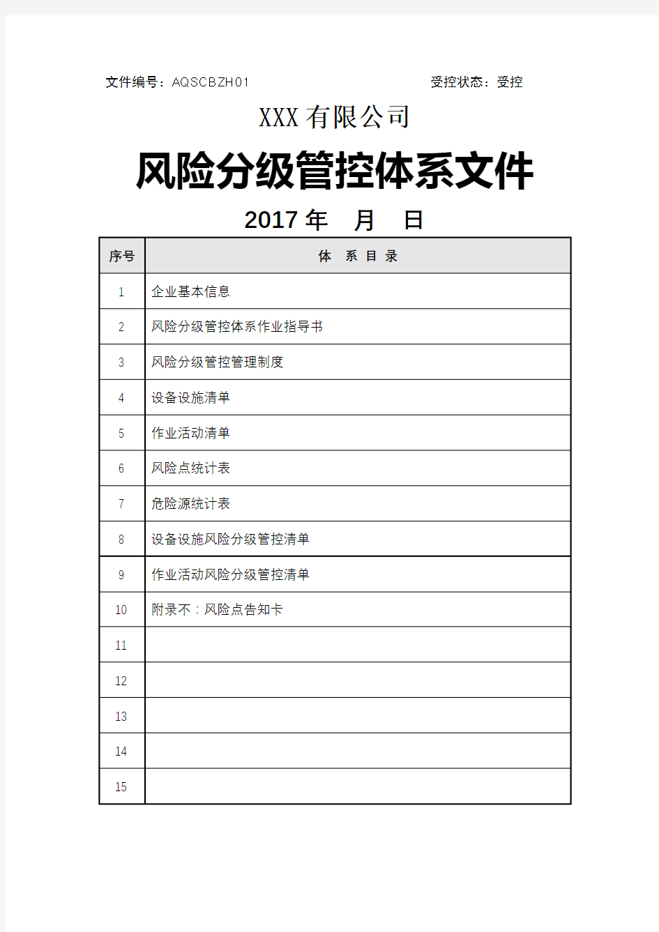 风险分级管控体系文件全套 