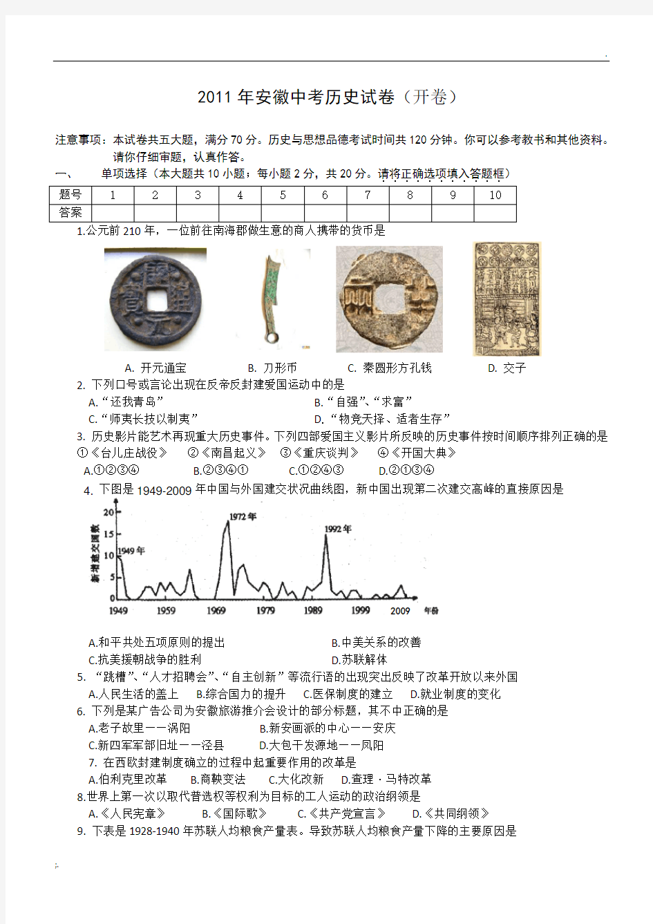 2011年安徽省中考历史试卷及答案