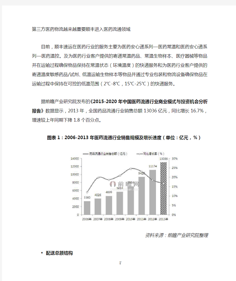 第三方医药物流越来越重要 顺丰进入医药流通领域