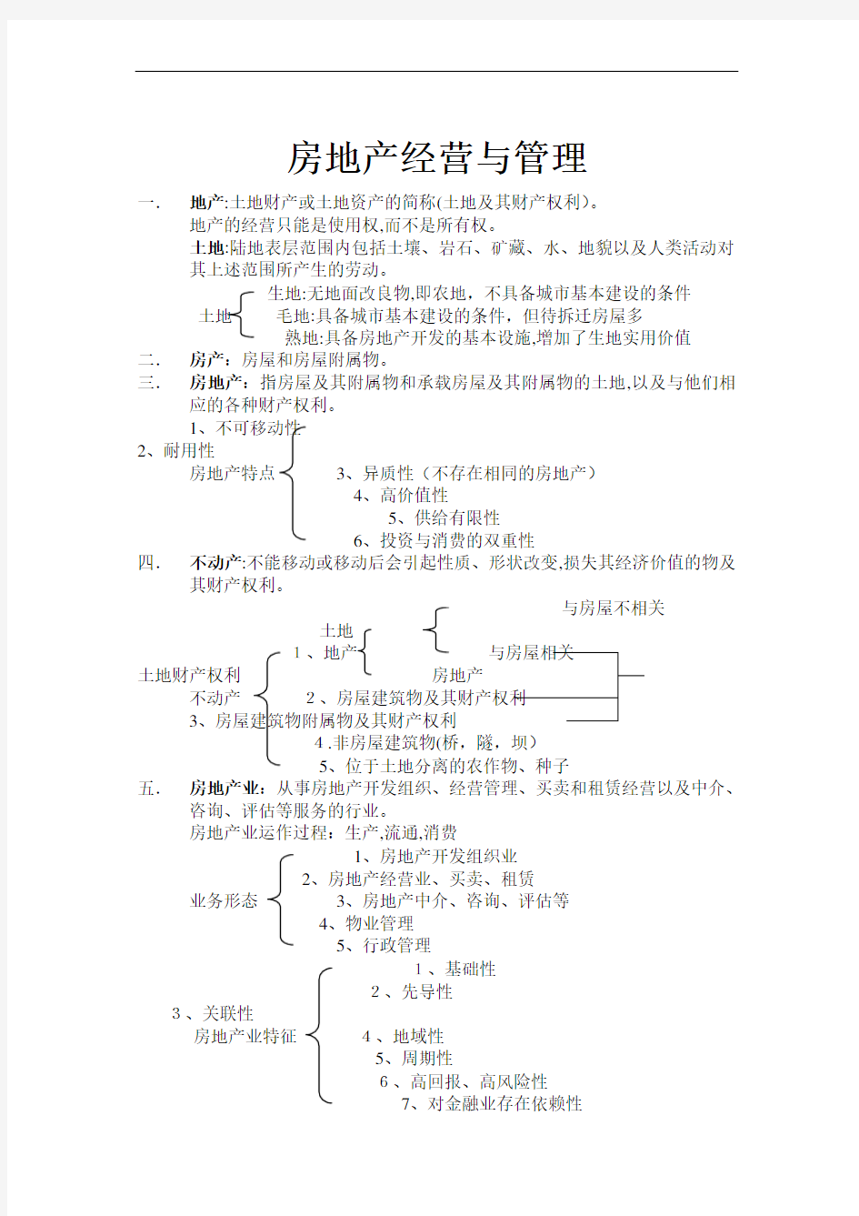 房地产经营与管理iii