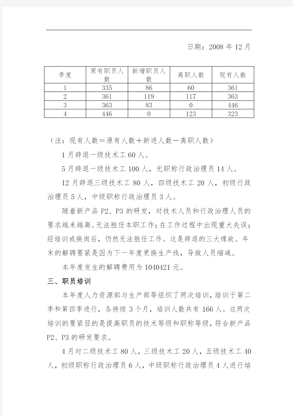 公司人力资源部工作汇报