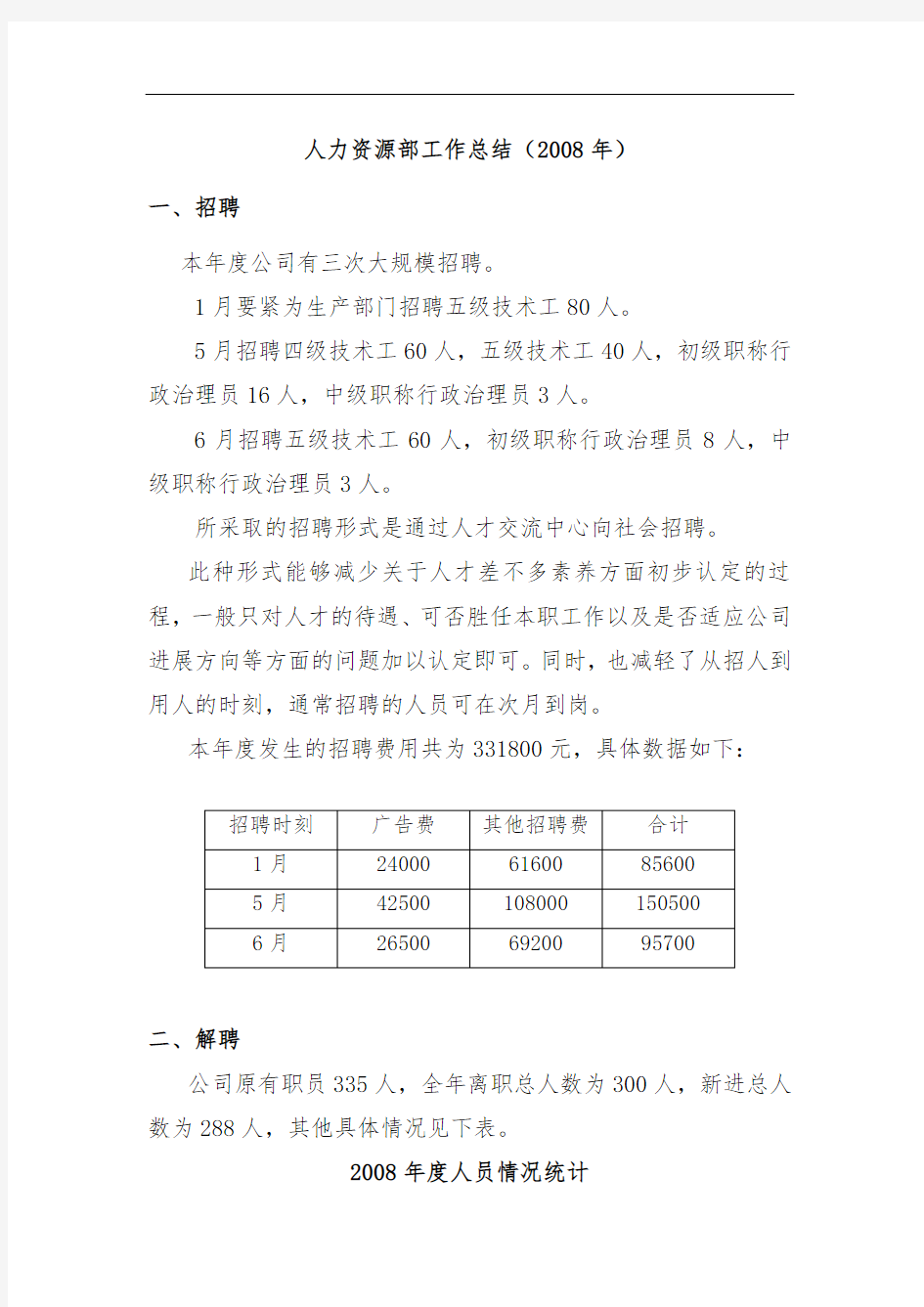 公司人力资源部工作汇报