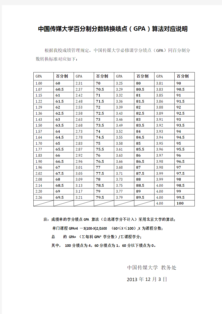 中国传媒大学百分制分数转换绩点GPA算法对应说明