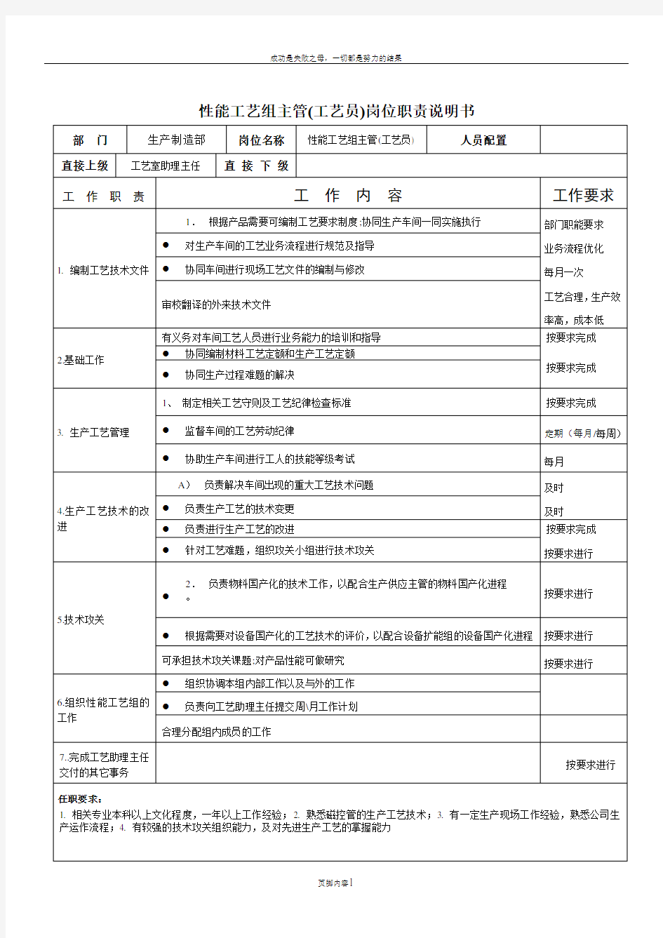 公司生产制造部岗位职责说明书