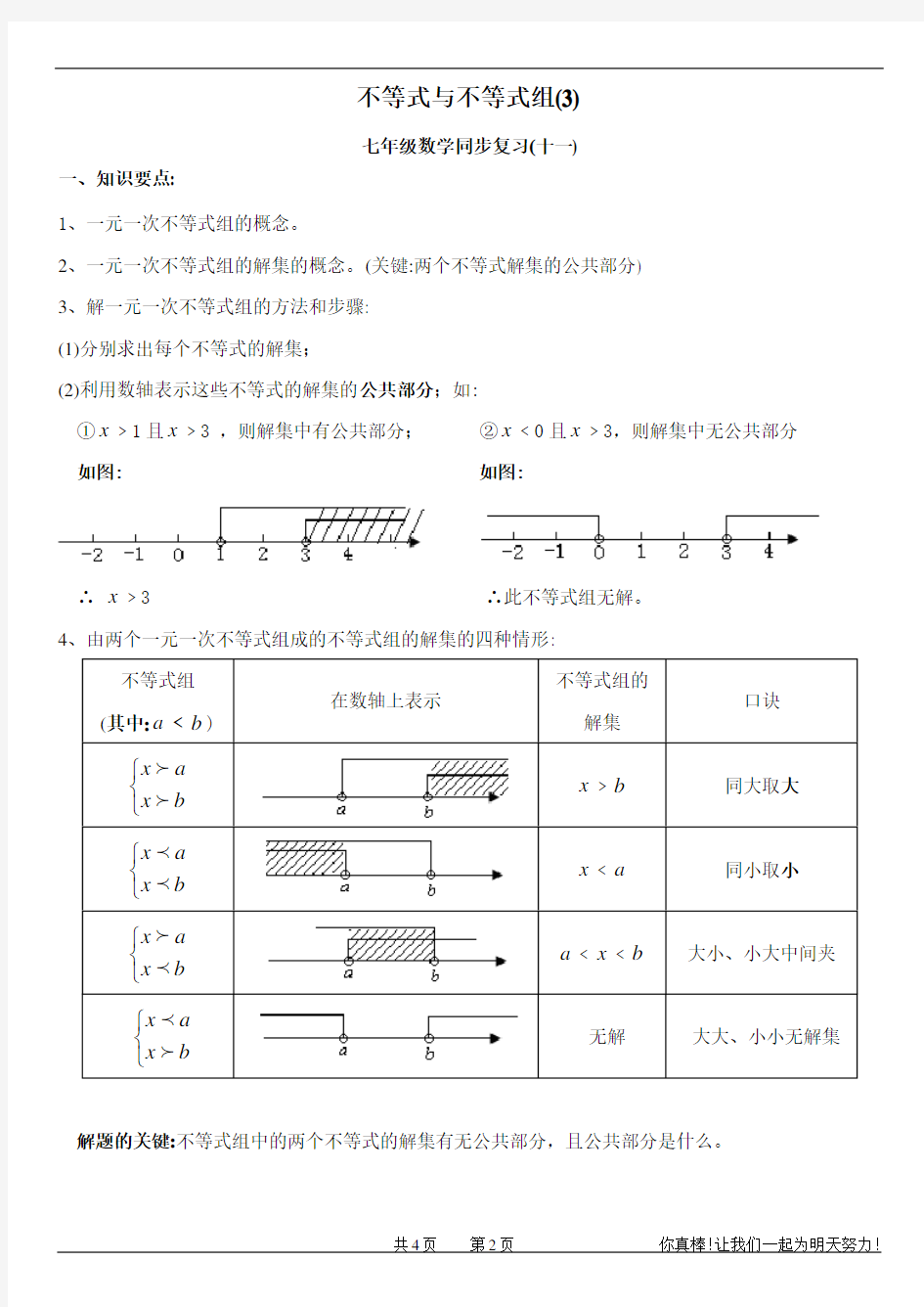 新人教版七年级下同步复习(十一)不等式与不等式组(3)