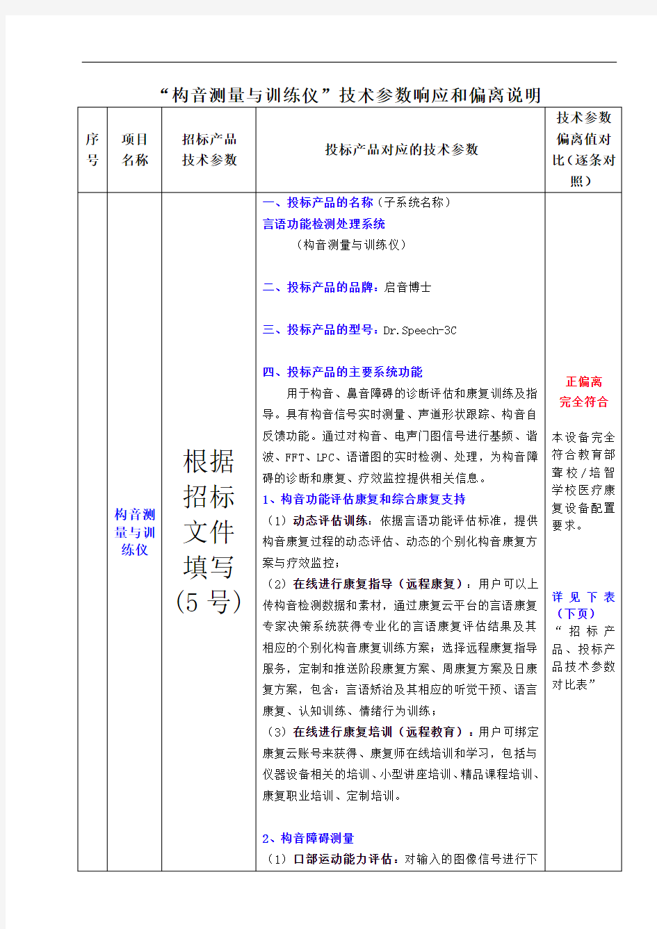 “构音测量与训练仪”技术参数响应和偏离说明