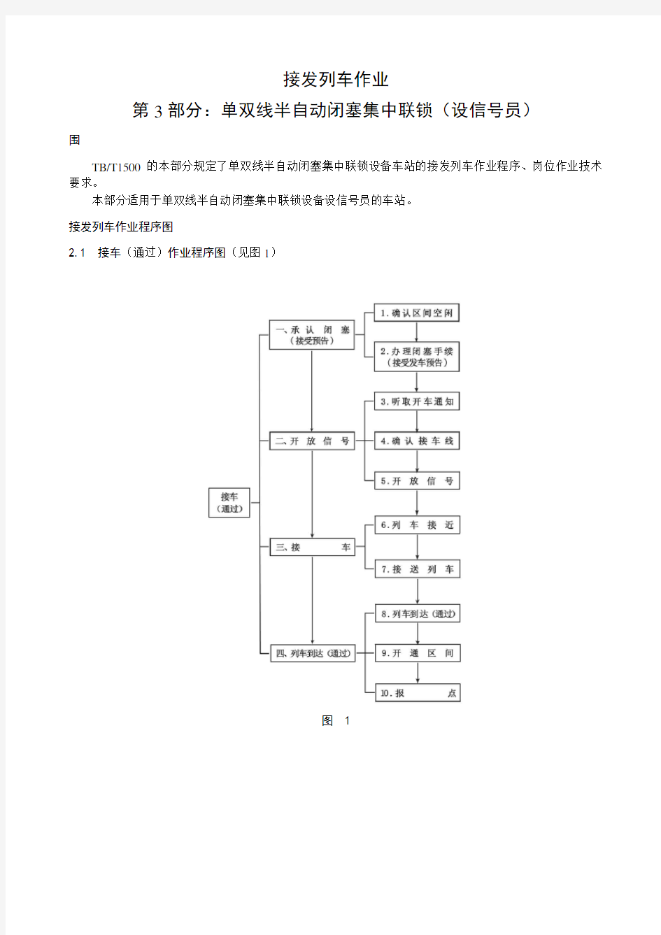 接发车作业流程图