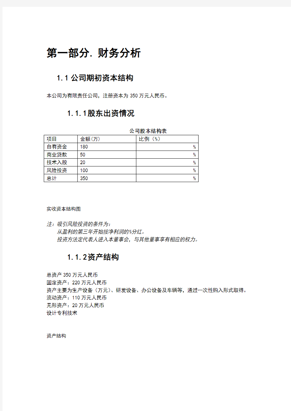 创业计划书的财务部分