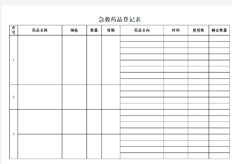 急救药品登记本 