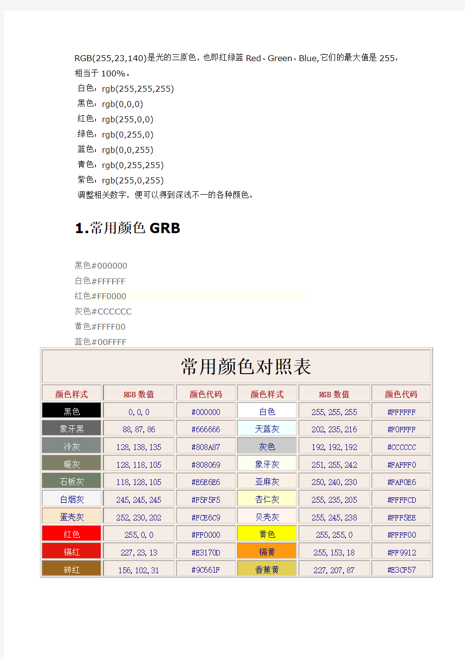 (完整word)RGB颜色值对照表所有颜色大全),推荐文档