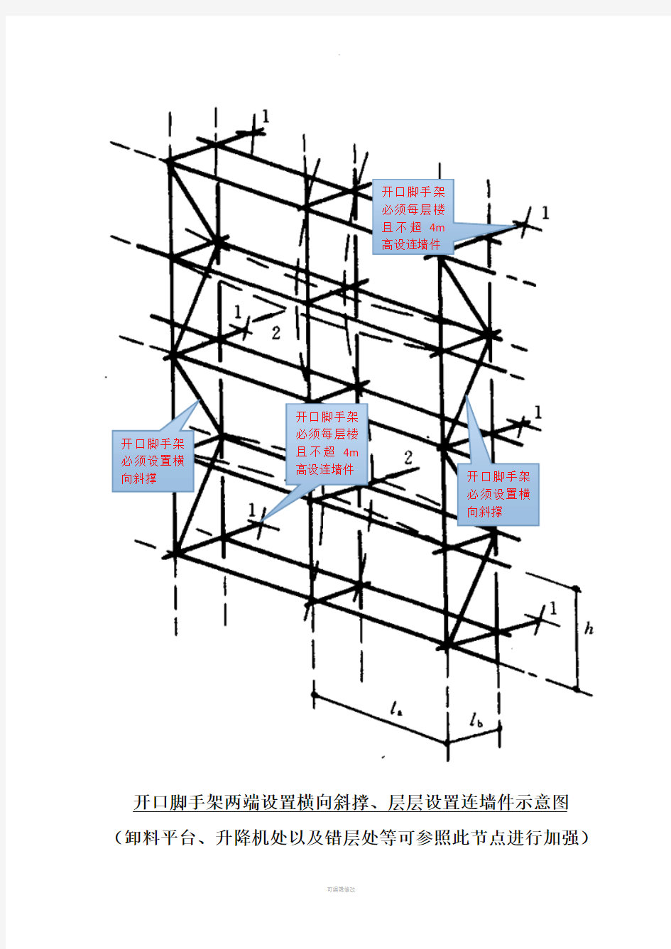 脚手架节点大样图例