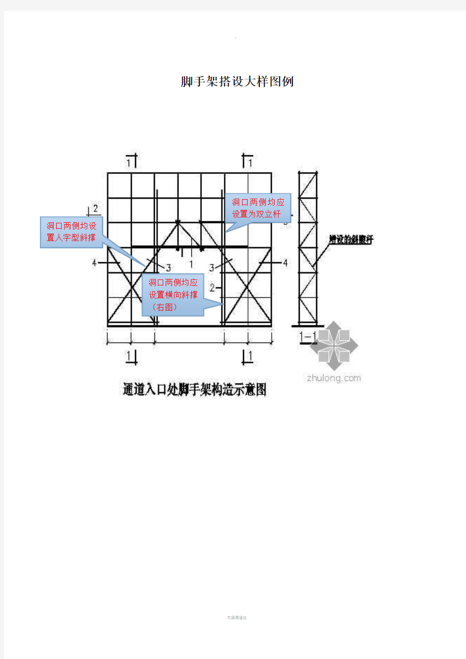 脚手架节点大样图例